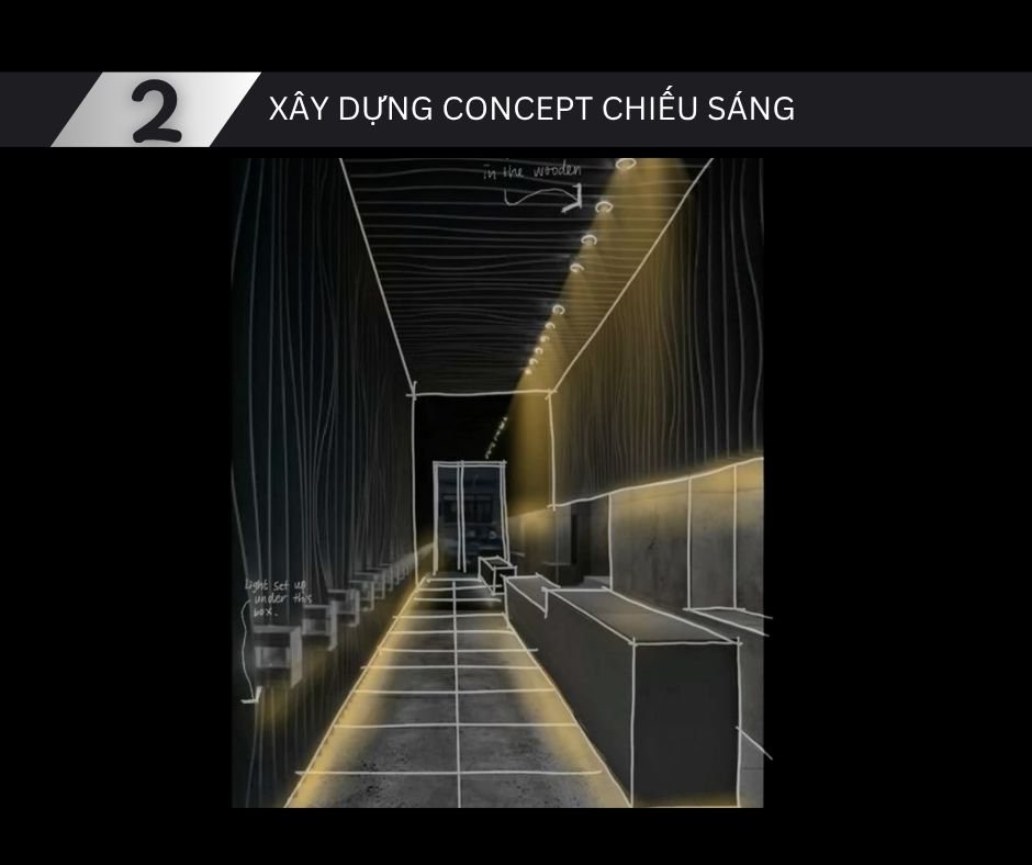 QUY TRÌNH 10 BƯỚC THIẾT KẾ ÁNH SÁNG KIẾN TRÚC CHUYÊN NGHIỆP: HIỆN THỰC HÓA MỌI BẢN VẼ CONCEPT