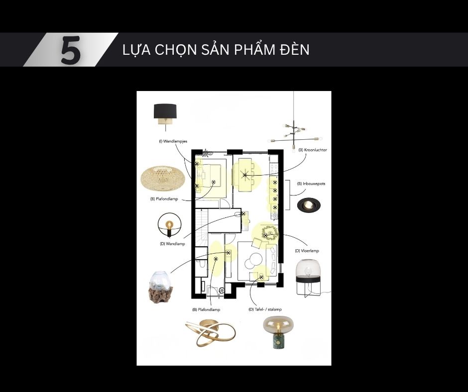 QUY TRÌNH 10 BƯỚC THIẾT KẾ ÁNH SÁNG KIẾN TRÚC CHUYÊN NGHIỆP: HIỆN THỰC HÓA MỌI BẢN VẼ CONCEPT