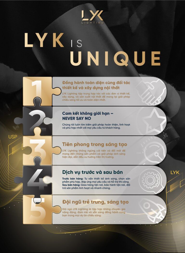 LYK is UNIQUE