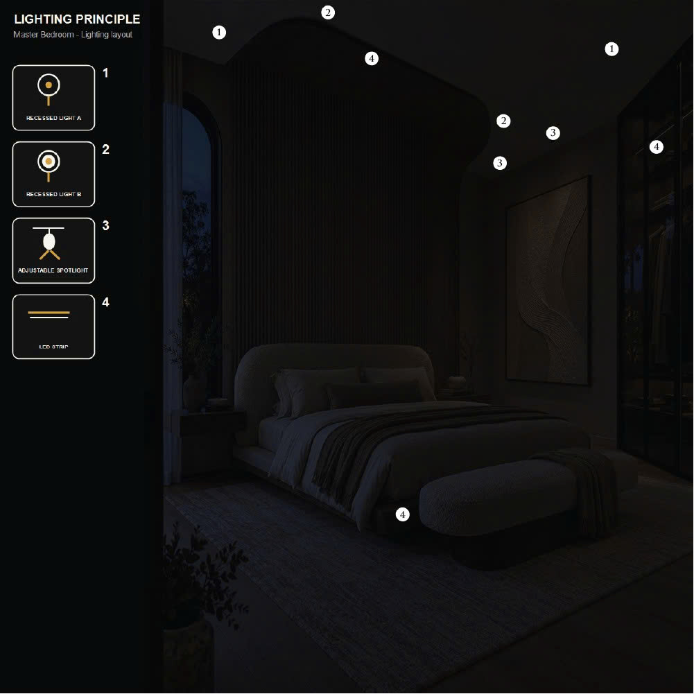 Các lớp ánh sáng trong phòng ngủ – hình 2